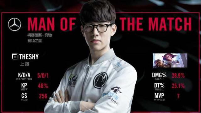 巧不仅来自 巧不仅来自