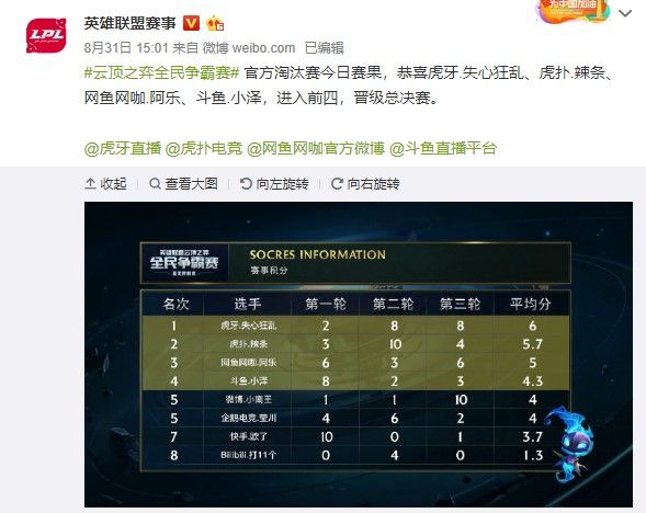 这一次退赛 这一次退赛