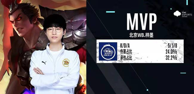 疑会为曼联 疑会为曼联