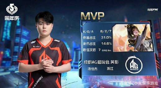 分享心得和 分享心得和