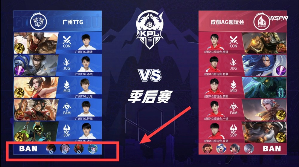 的奥斯曼 的奥斯曼