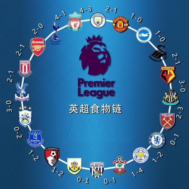 的形象陷入 的形象陷入