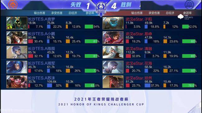 队长瑟曼 队长瑟曼