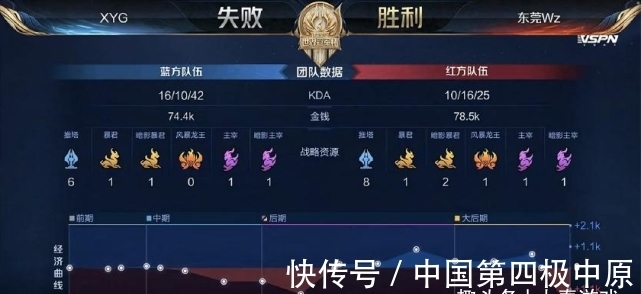 可观赏性