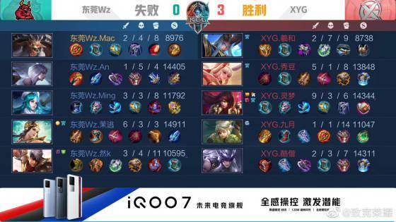 而是足球环