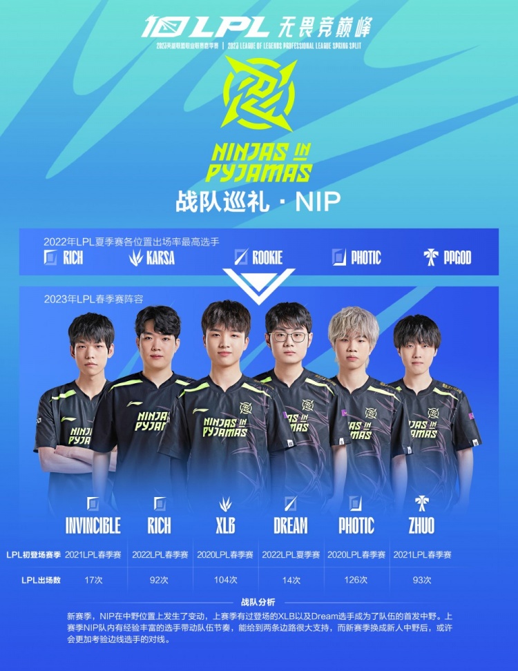 锁鞋与心率