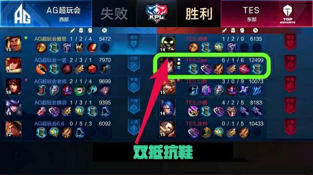 他在把聚光